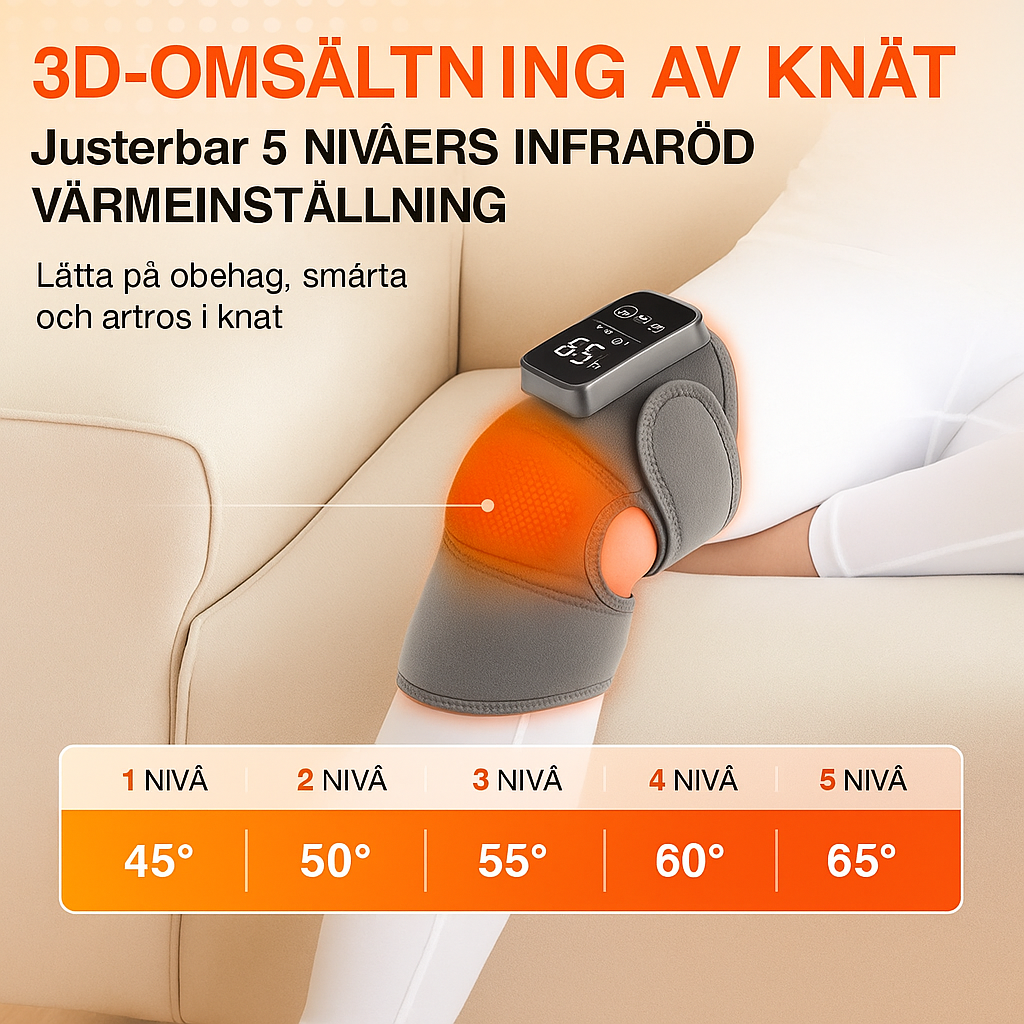 ThermoFlex360 – Värme & Massageband för Leder (Kopia)